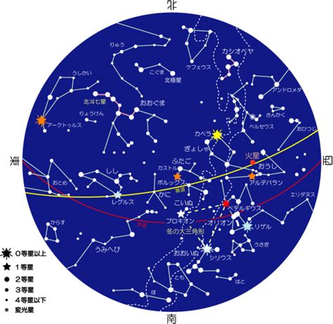 3月19日 星座|3月19日生まれの性格は？星座・誕生花や2024運勢｜ 